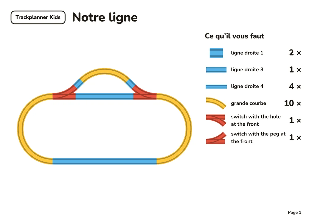 Première page de la notice de montage : toute la ligne et la liste des pièces