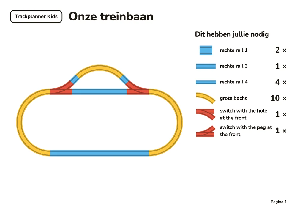 Eerste pagina van de bouwinstructie: de hele baan en de stuklijst