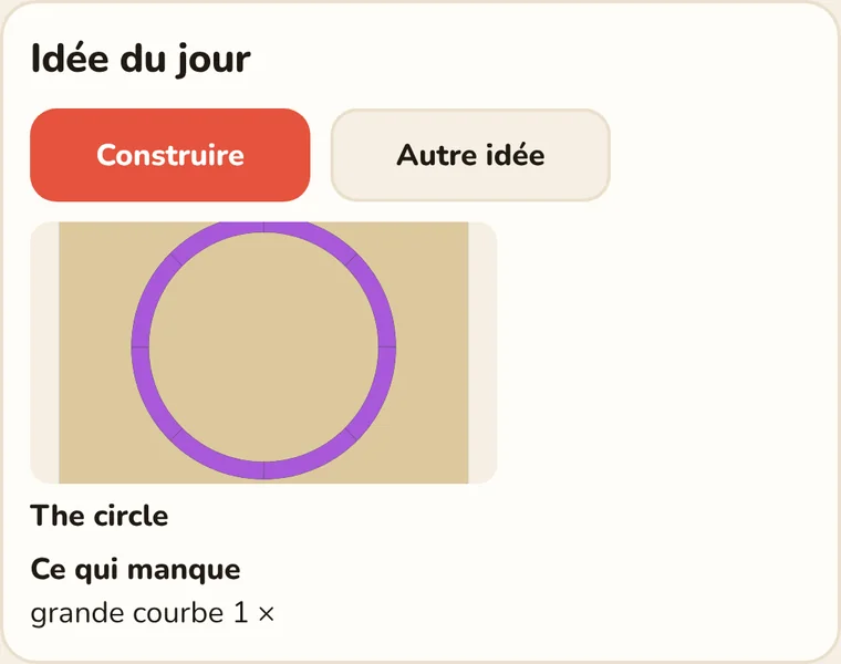 « Idée du jour » : le cercle, auquel il manque encore une grande courbe